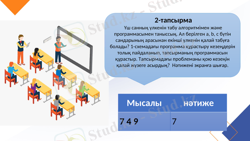 Slide 7